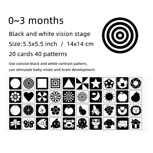 Montessori Bébé Carte de Stimulation Visuelle Noir Blanc Cartes