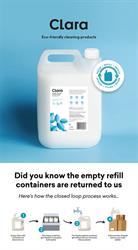 Clara Clara Closed Loop A2 Poster