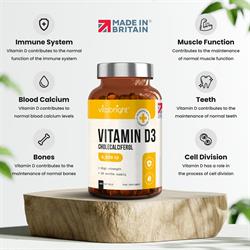 Vitabright Vitamin D3 - 4000iu - 425 day supply