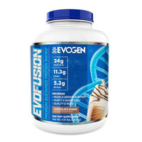 Evogen, Evofusion, Chocolate Shake - 1820g