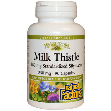 Natural Factors, Ciulin de lapte, 250 mg, 90 capsule
