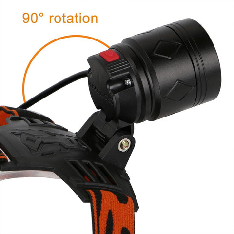 LED Headlamp 4 Modes Zoomable  Camping  XM-L T6+COB 10000lm 18650