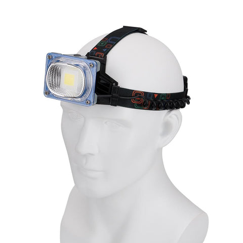 Wide Angle Headlamp 3 Modes USB Rechargeable  Camping COB LED 18650