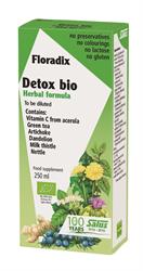 Detox Bio Herbal Formula 250 ml (pedir por separado o 16 para el comercio exterior)