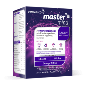 Revive Active Mastermind 30 Day