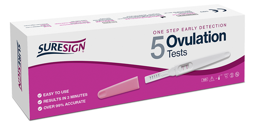 Teste de ovulação Suresign